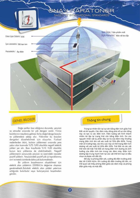 Thiết bị điện Onay